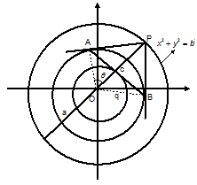 1302_Location of the circle in relation to a circle2.png